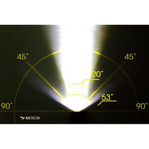 Moon Sport Meteor (400lm) click to zoom image