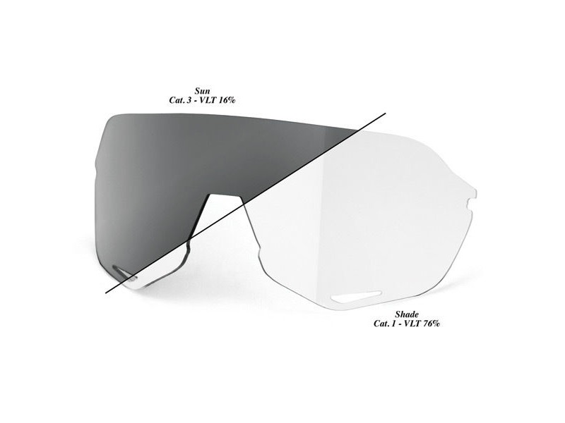 100% S2 Replacement Lens - Photochromic Clear/Smoke